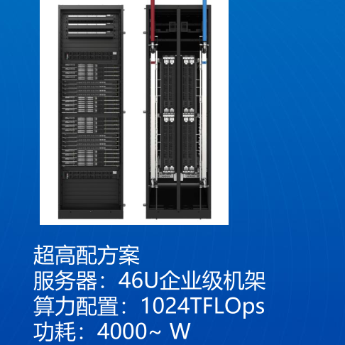 超高配方案