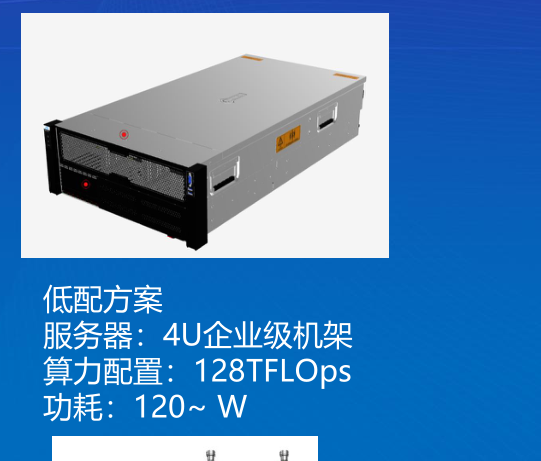 低配方案