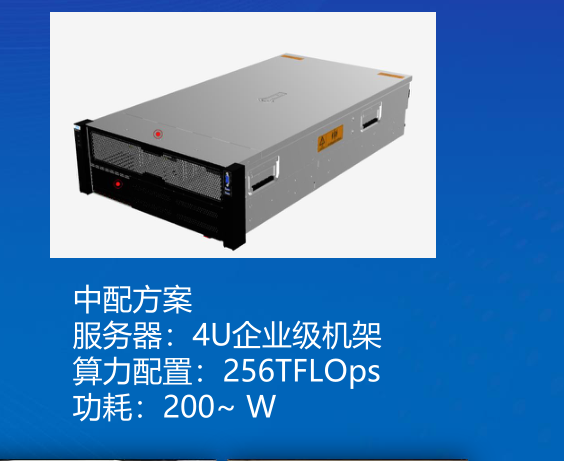 中配方案